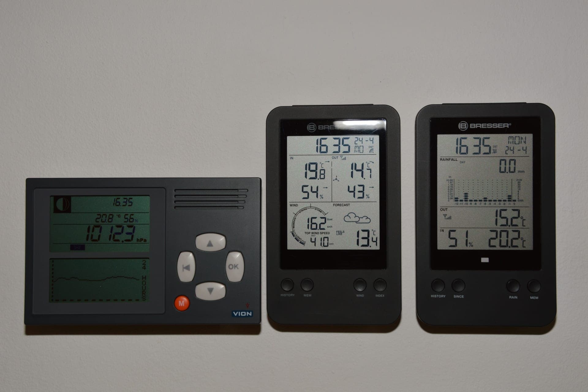Digital monitors on a wall displaying temperature and humidity