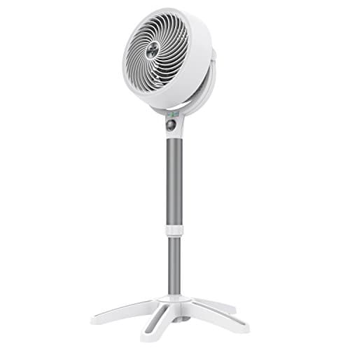 Vornado 683DC